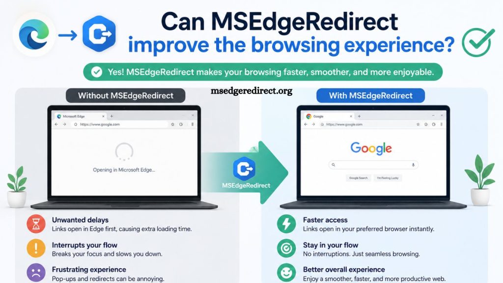 Browsing Experience